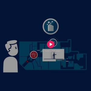 سیستم یکپارچه امنیتی بوش