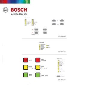PLN‑VASLB‑xx Plena Voice Alarm System Labels