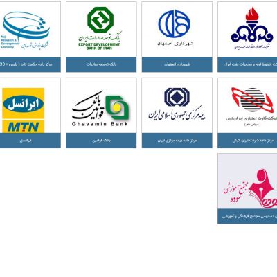 کنترل دسترسی