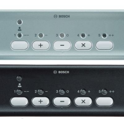 Flush Voting Unit
